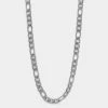 ICEEX Sterling Silver Figaro Chain -Iceex 4454569375103 default 00020